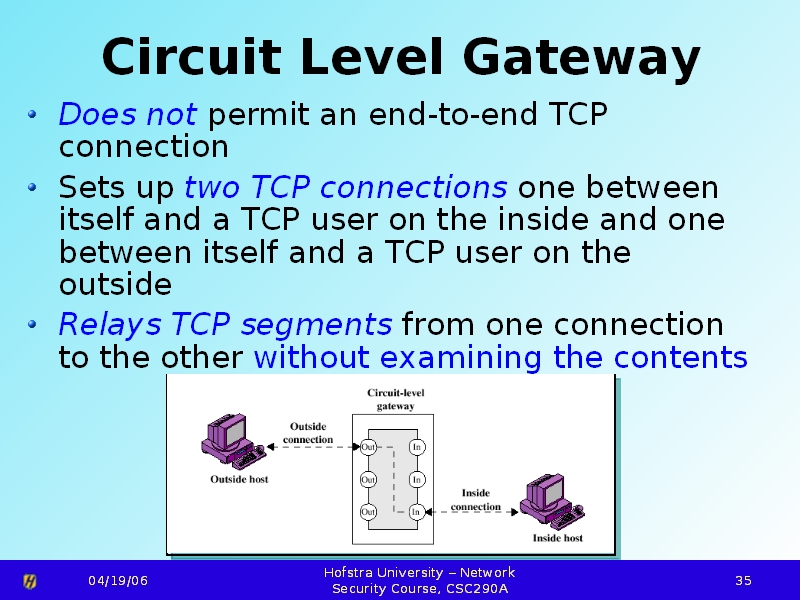 circuit level gateway