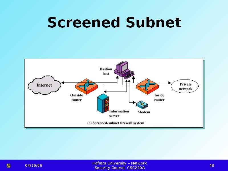 screened host firewall vs screened subnet firewall