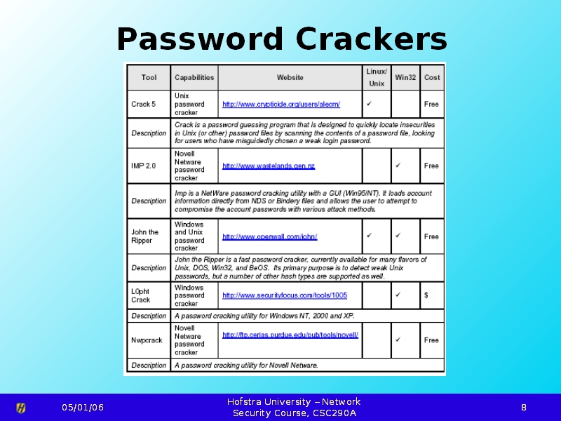 Password Cracker 4.78 instal the last version for android